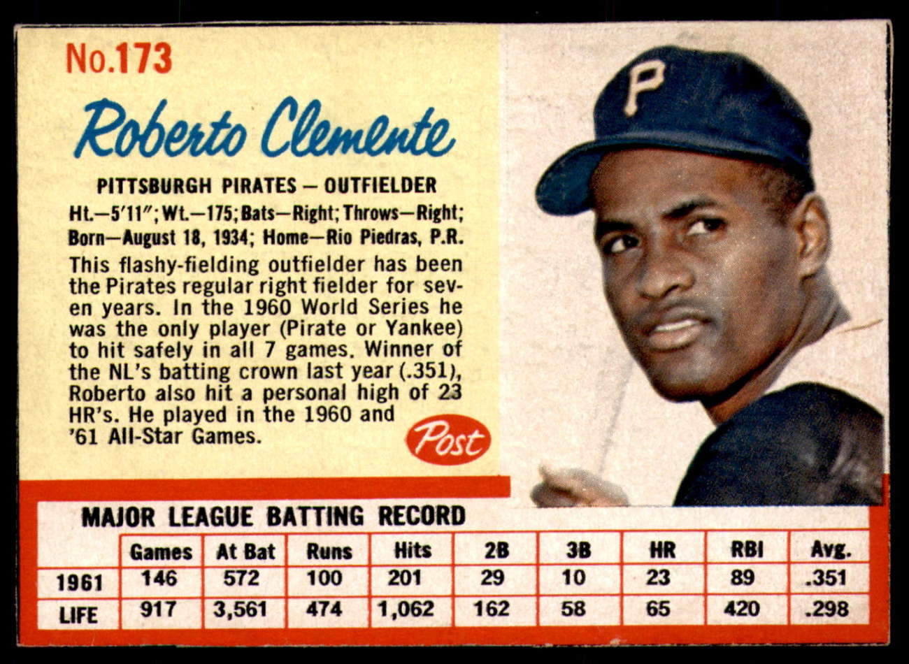1962 Post Cereal #173 Roberto Clemente Near Mint Pirates VAR Red Lines ID:224456 | eBay