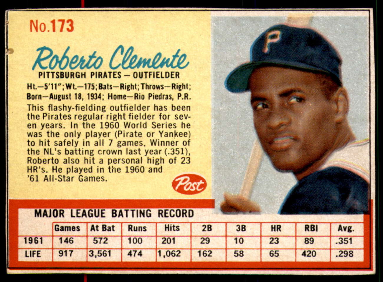 1962 Post Cereal #173 Roberto Clemente Near Mint Pirates VAR ID:234600 | eBay