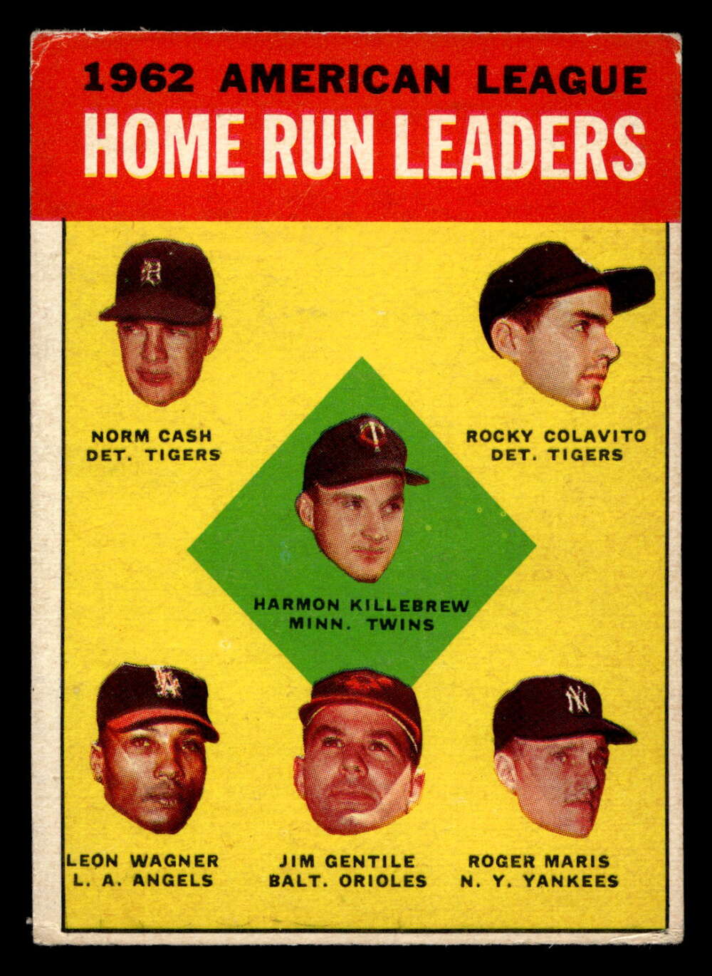 1963 Topps #4 Killebrew/Cash/Colavito/Wagner/Gentile/Maris AL Home Run Leaders VG-EX 