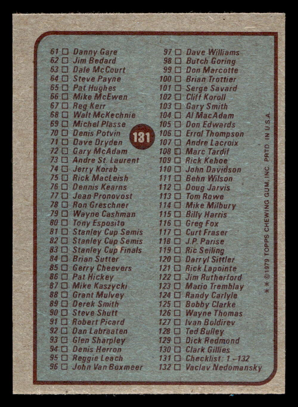 1979-80 Topps #131 Checklist Near Mint+ 