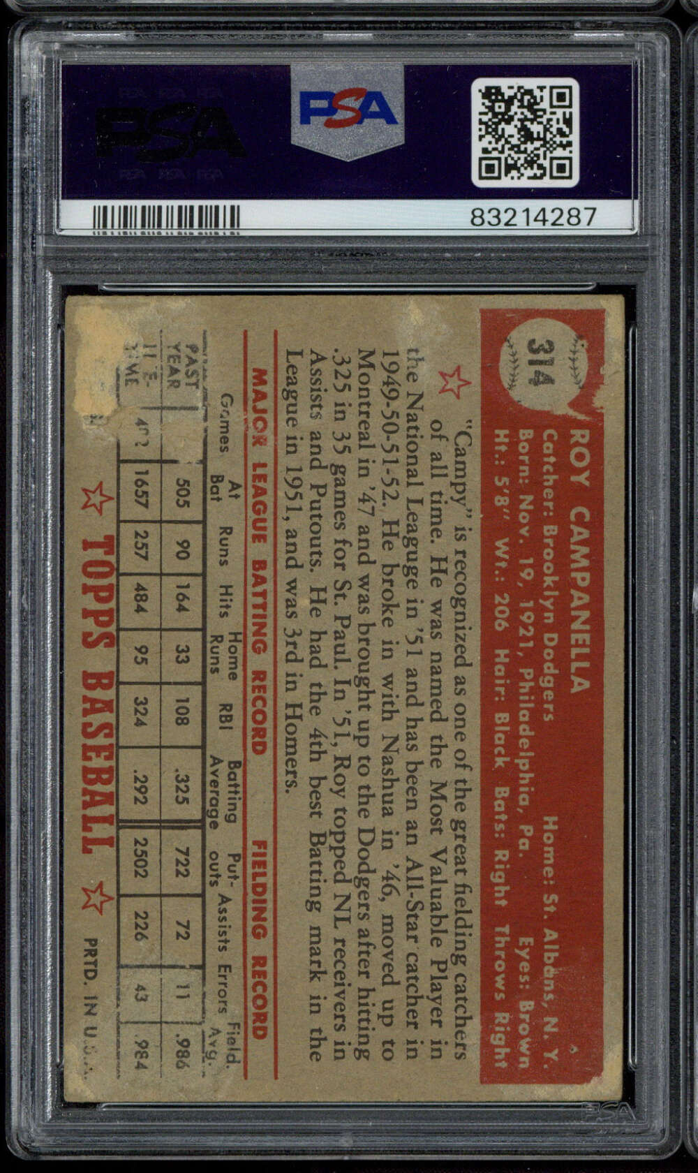 1952 Topps #314 Roy Campanella PSA 1 Poor Dodgers High #